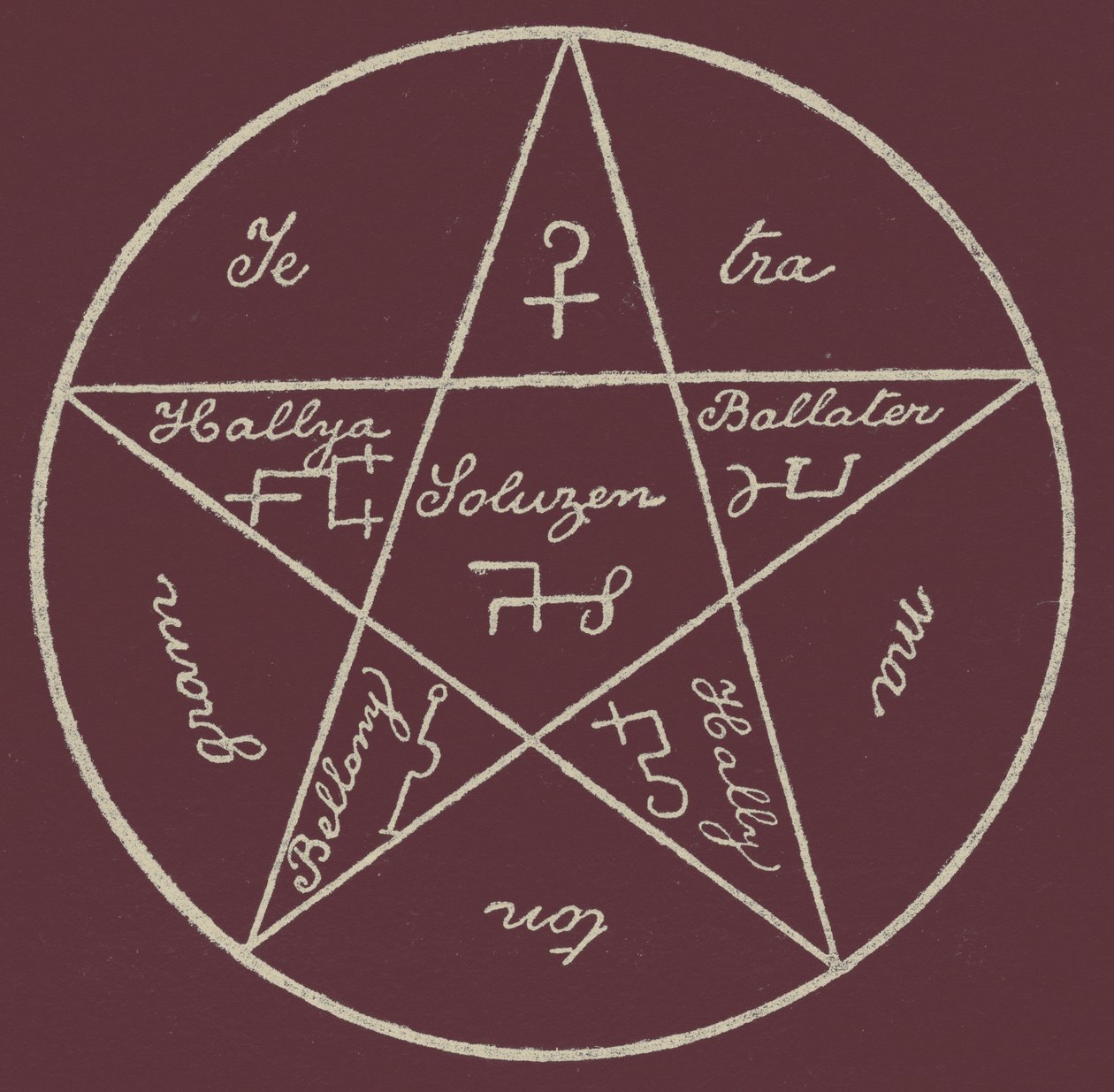 El pentagrama de Salomón de English School