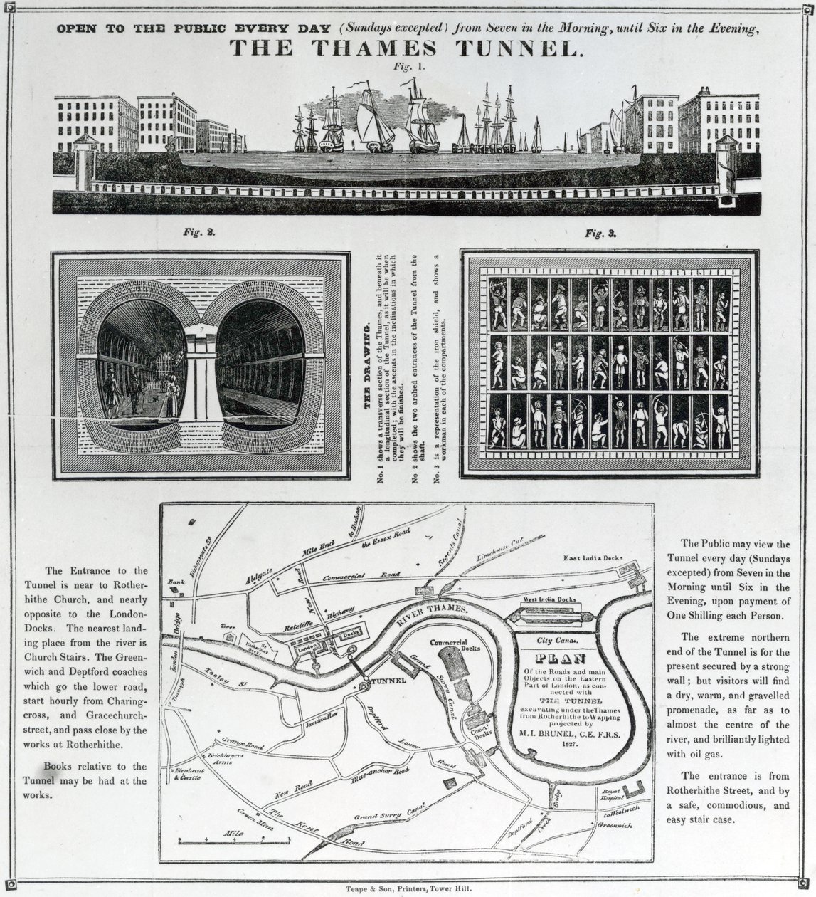 El túnel del Támesis de English School