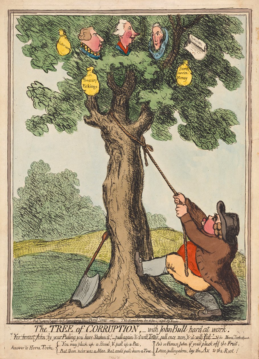 El Árbol de la Corrupción, con John Bull trabajando arduamente, pub. 1796 de English School