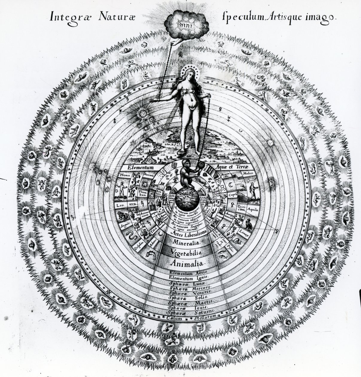 La correspondencia entre el humano y el universo, de 