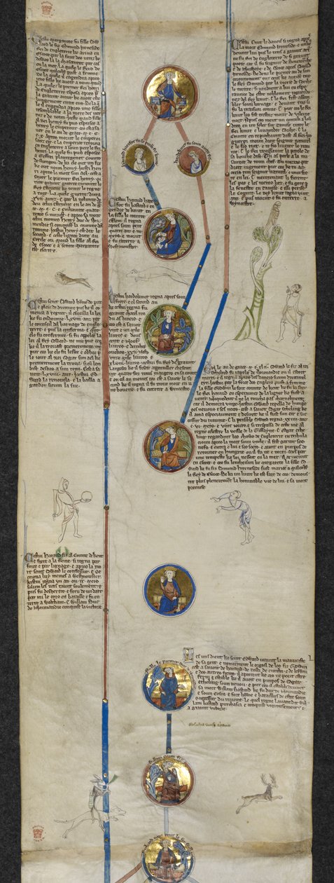 La genealogía real de Canuto, con Eduardo el Confesor y Harold Godwinson, y la línea de los antepasados normandos de Guillermo el Conquistador: Rollo, Guillermo y Ricardo I el Intrépido, ilustración de 
