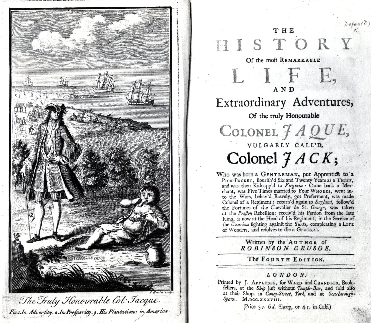 Página de título y frontispicio de The History of the most Remarkable ...