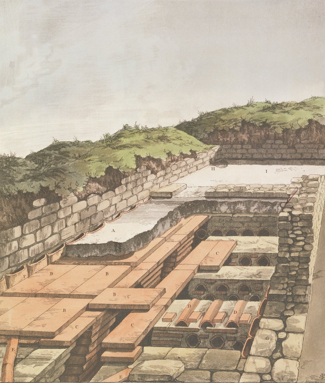 Sistema de calefacción subterráneo para una villa romana en Inglaterra, publicada en 1797 de English School