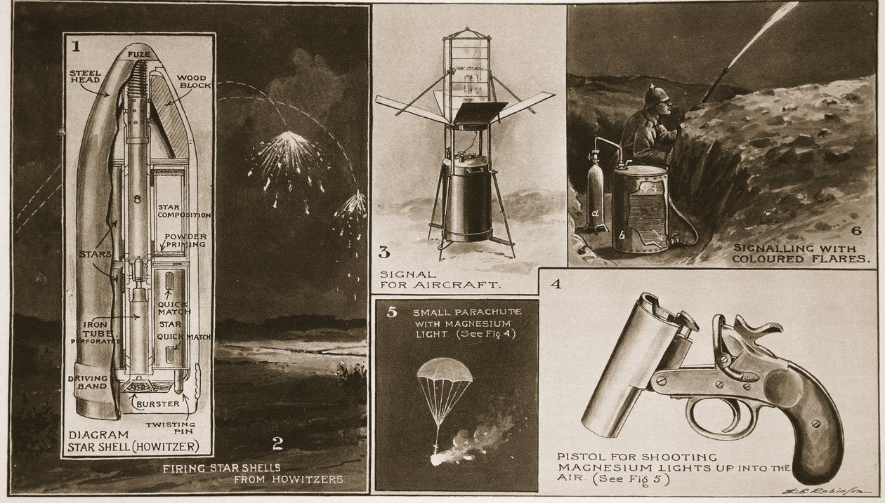 Iluminaciones de guerra de varios tipos que han demostrado su valor, de The Illustrated War News de English School
