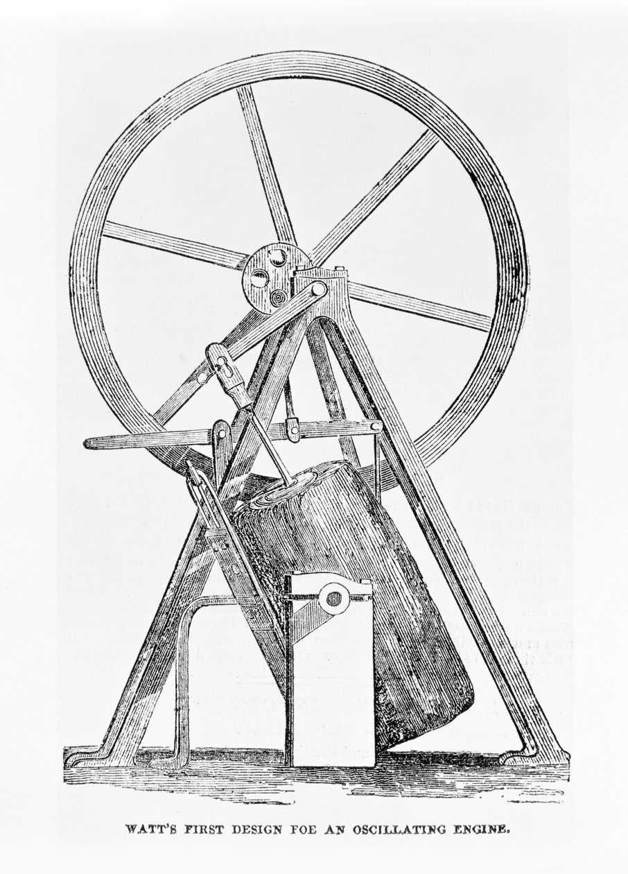Primer diseño de Watts para un motor oscilante, página 35 de The Illustrated London News, 5 de julio de 1851 de English School