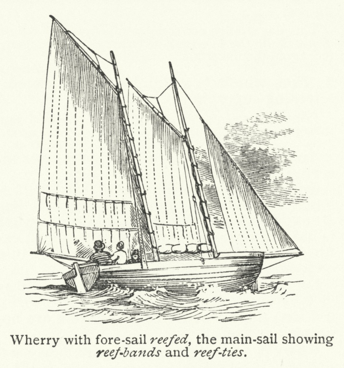 Wherry con la vela de proa rizada, la vela mayor mostrando bandas de rizo y amarres de rizo (grabado) de English School