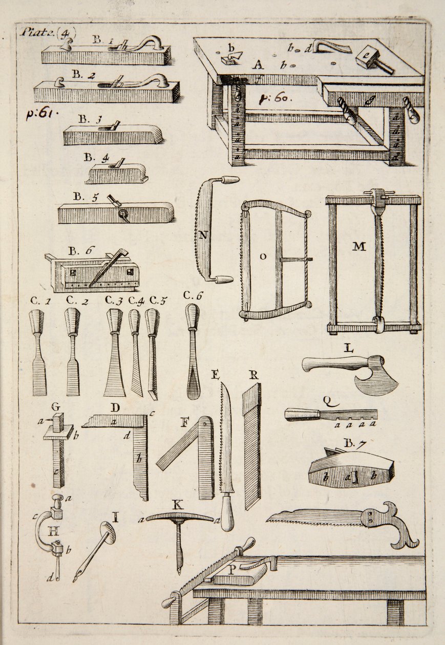 Herramientas de carpintería, pub. 1683 grabado de English School