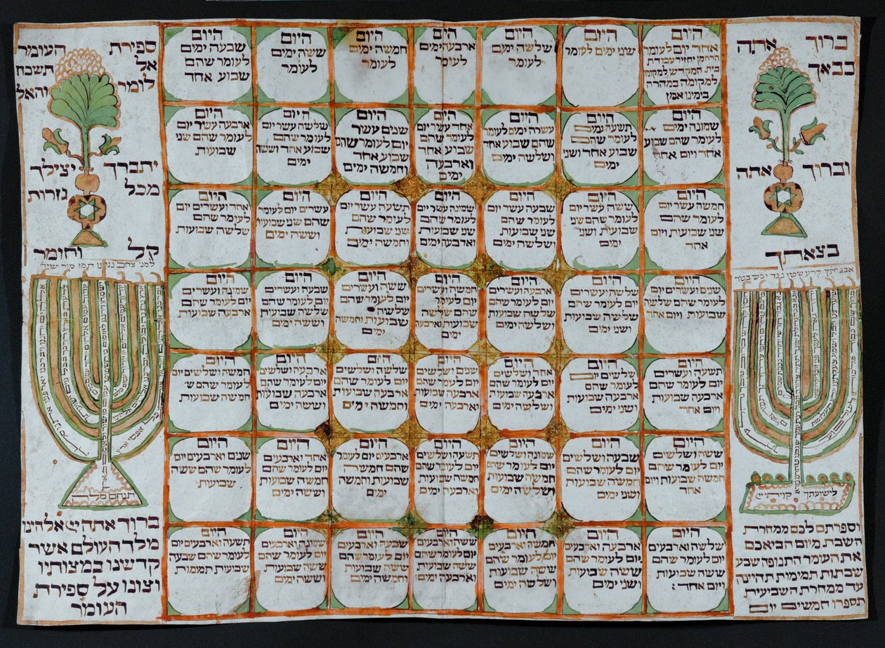 Calendario del Omer, para contar los 49 días entre Pascua y Shavuot, la cosecha de cebada (acuarela sobre papel) de Erich Lessing