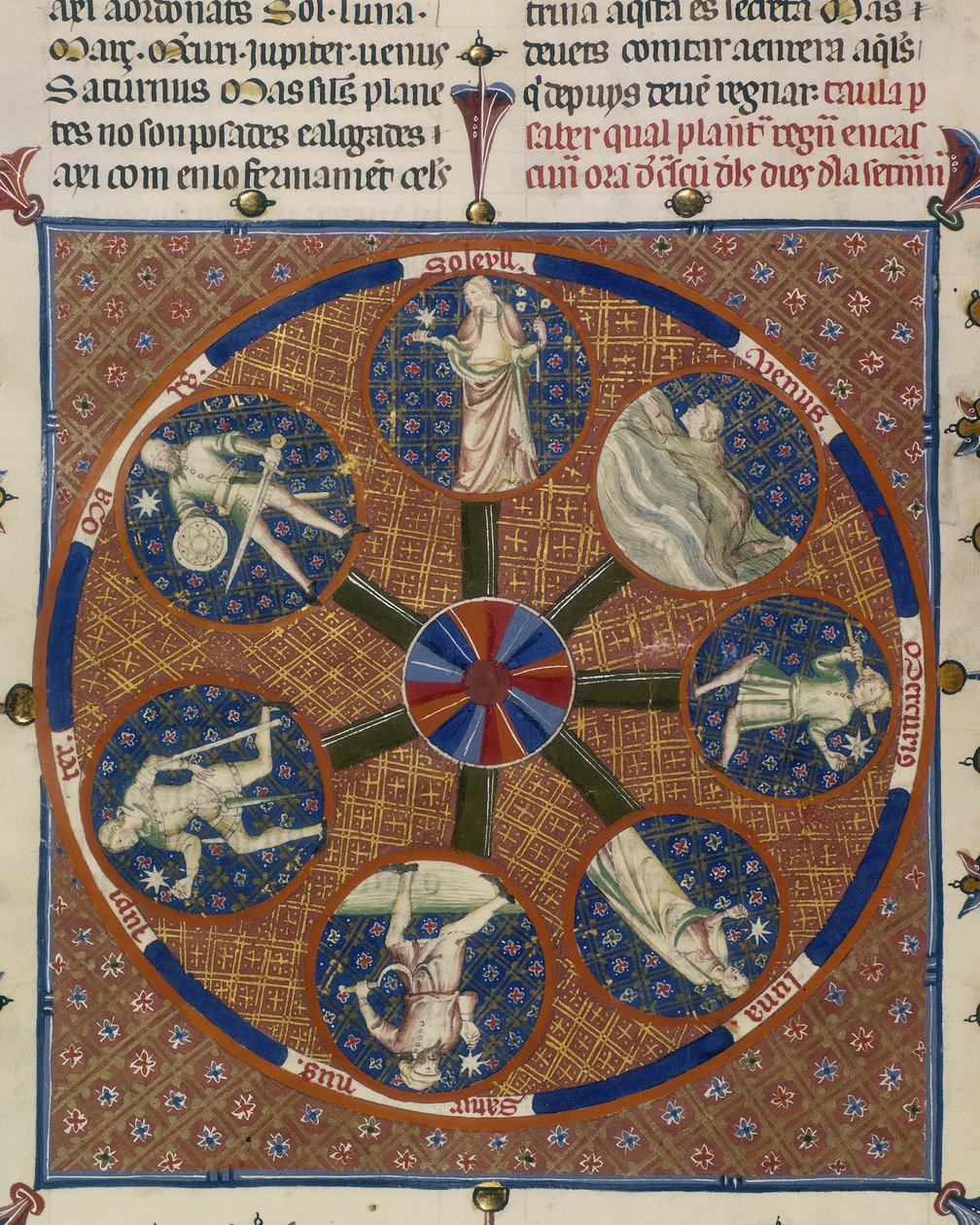 Yates Thompson 31 fol.70v Medallones de los Siete Planetas, de 