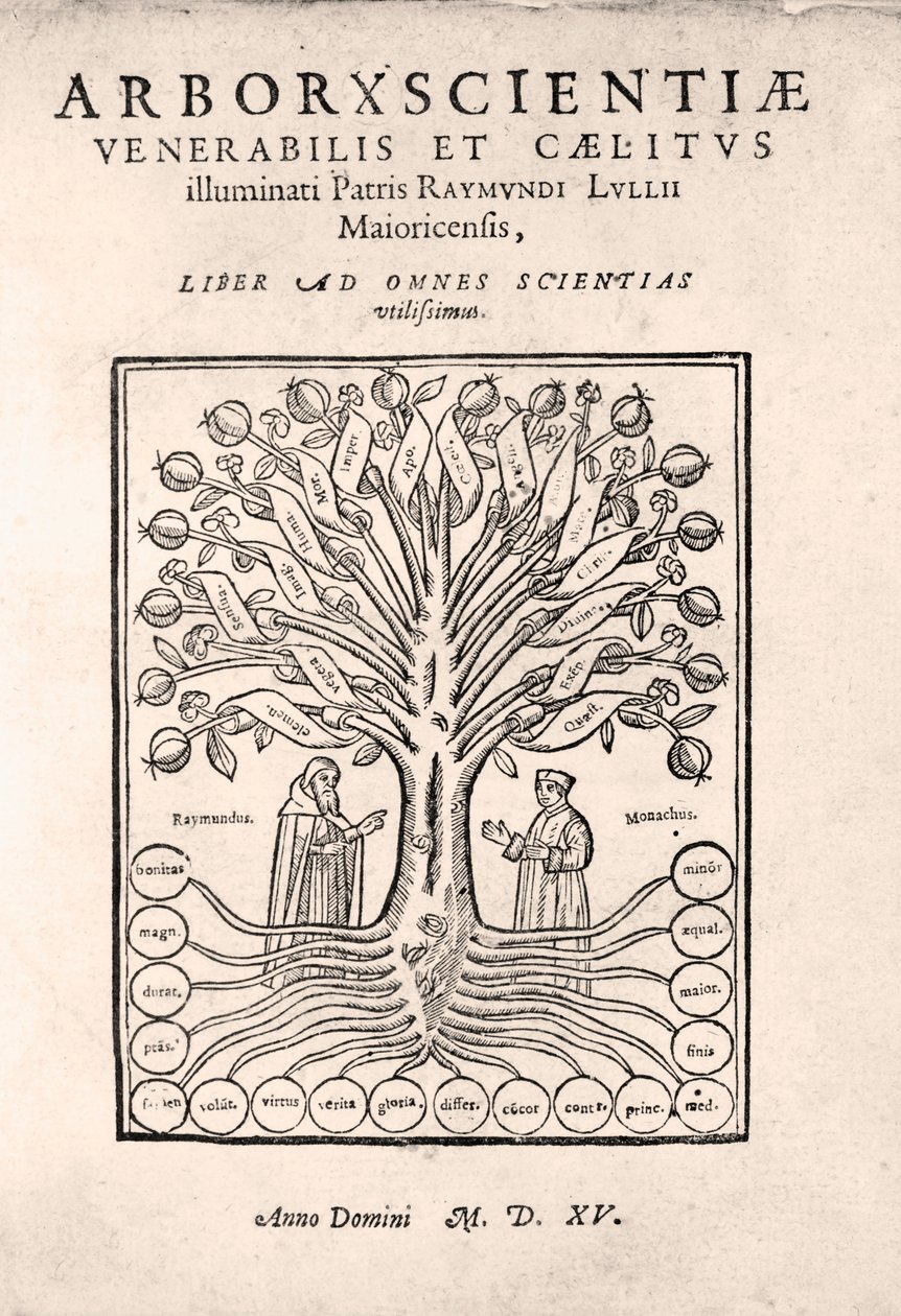 Página de título de El Árbol de la Ciencia, o Arbre de la ciència o Arbor Scientiae o Arborxscientiae, por Ramon Llull c.1295, 1505 de European School