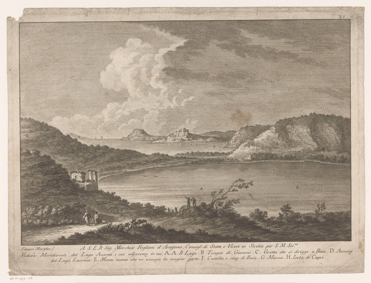 Vista del lago d