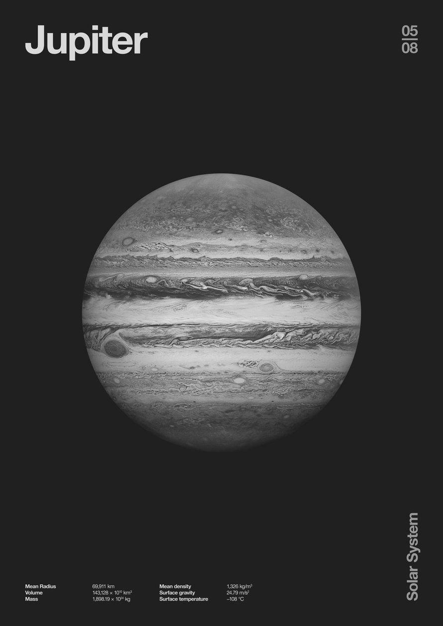 Júpiter : Planetas Mínimos Datas, 2023 (digital) de Florent Bodart