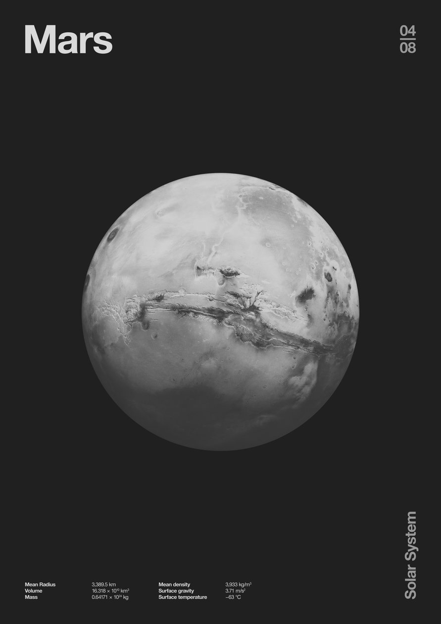 Marte : Planetas Mínimos Datas, 2023 (digital) de Florent Bodart