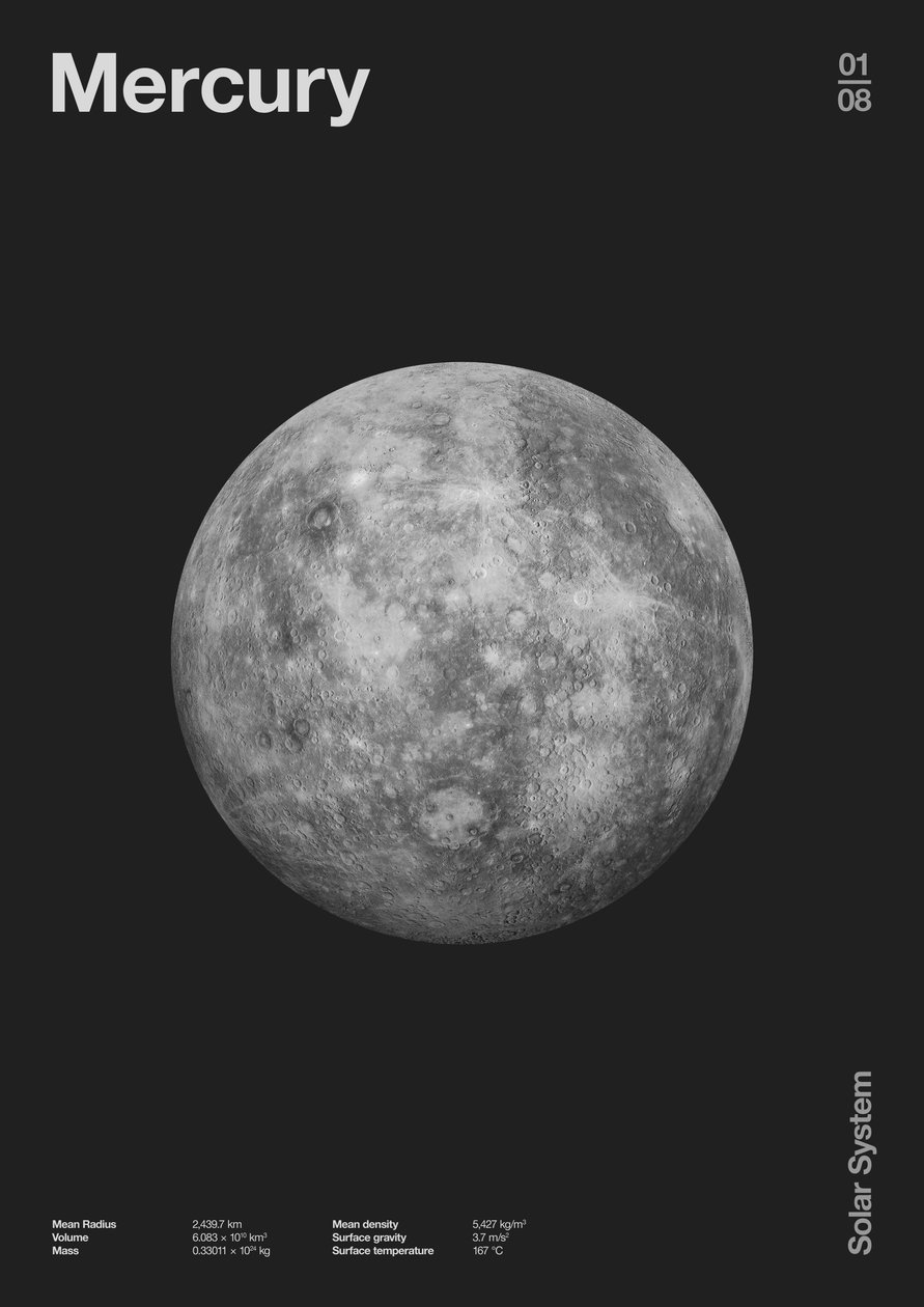 Mercurio : Planetas Mínimos Datas, 2023 (digital) de Florent Bodart
