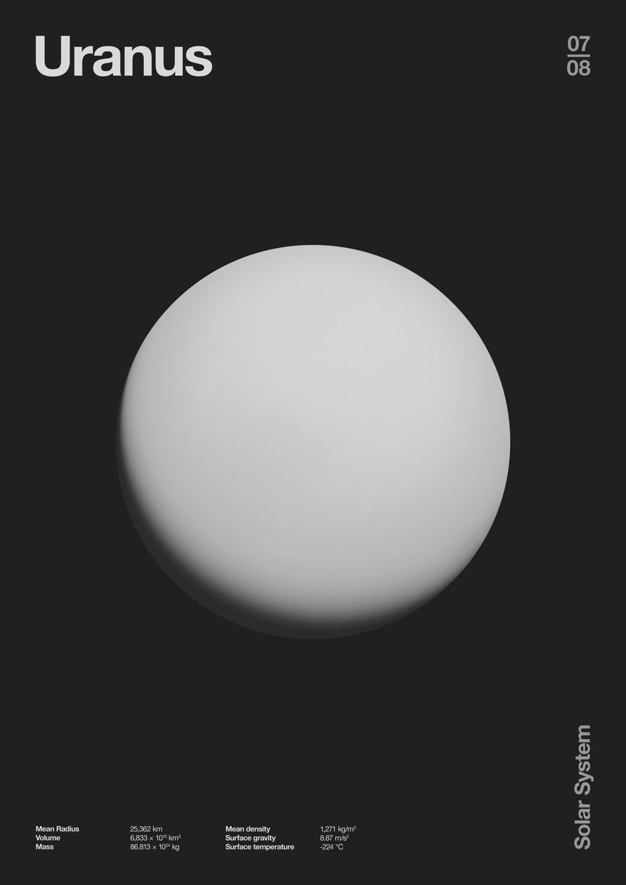 Urano : Planetas Mínimos Datas, 2023 (digital) de Florent Bodart