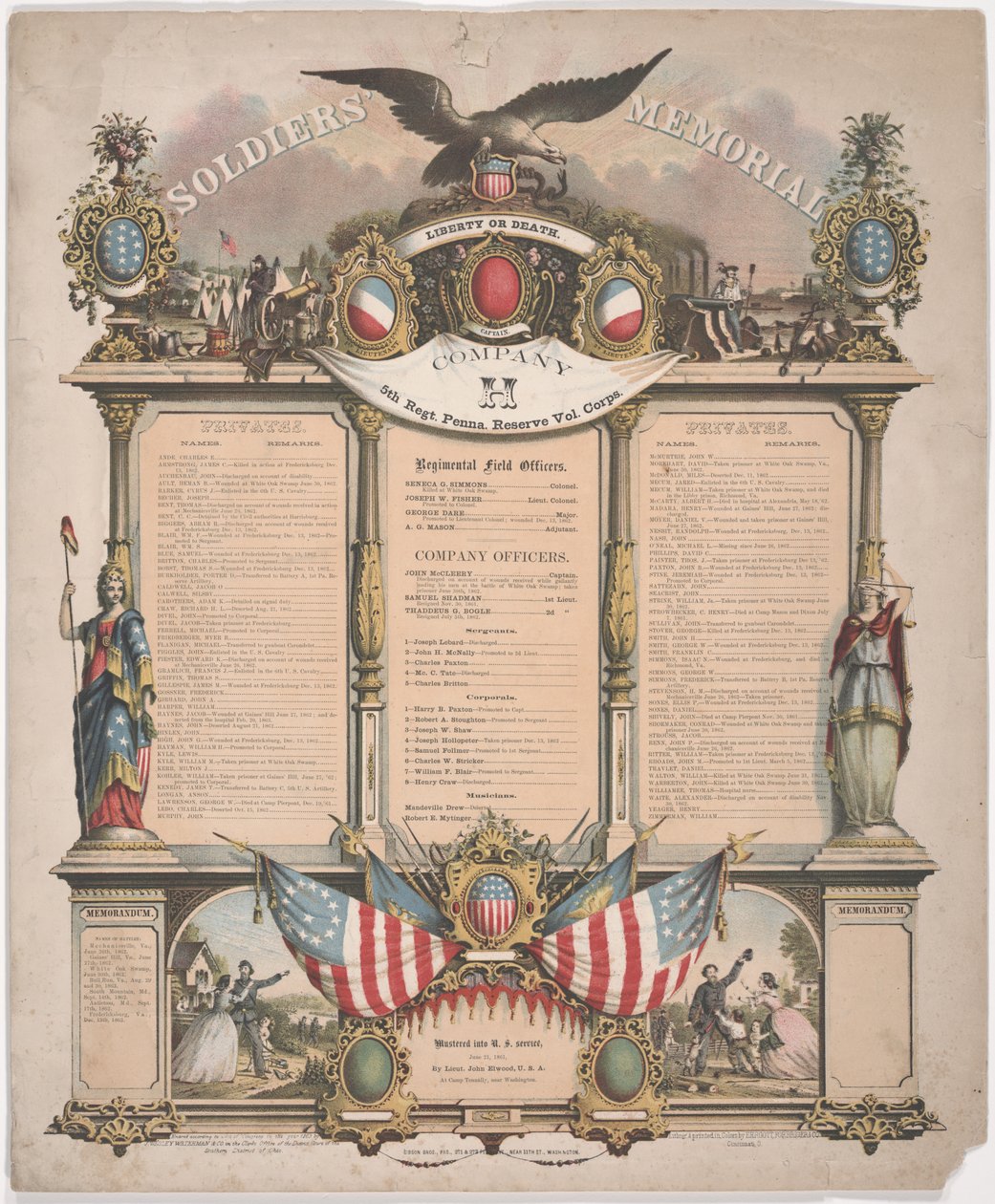 Memorial de los soldados, 1863 de Forbriger and Co. Ehrgott