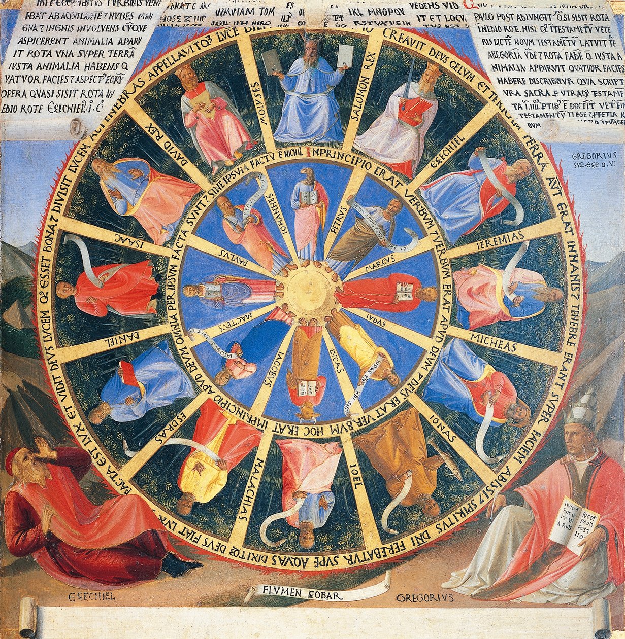Rueda Mística con figuras de profetas y evangelistas, panel del Armadio degli Argenti con la vida de Jesús de Fra  Angelico