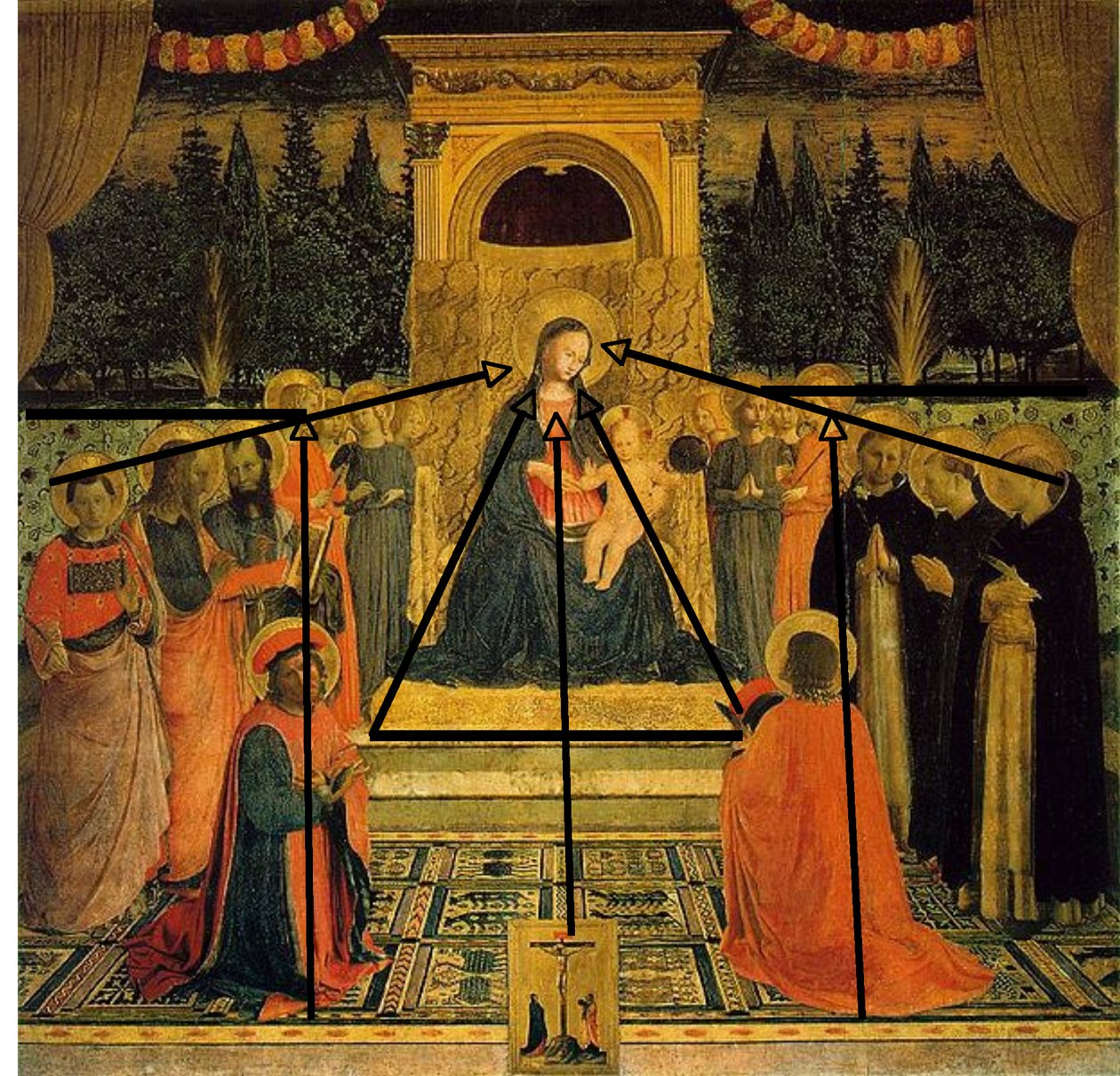 Retablo de San Marcos de Fra Angelico
