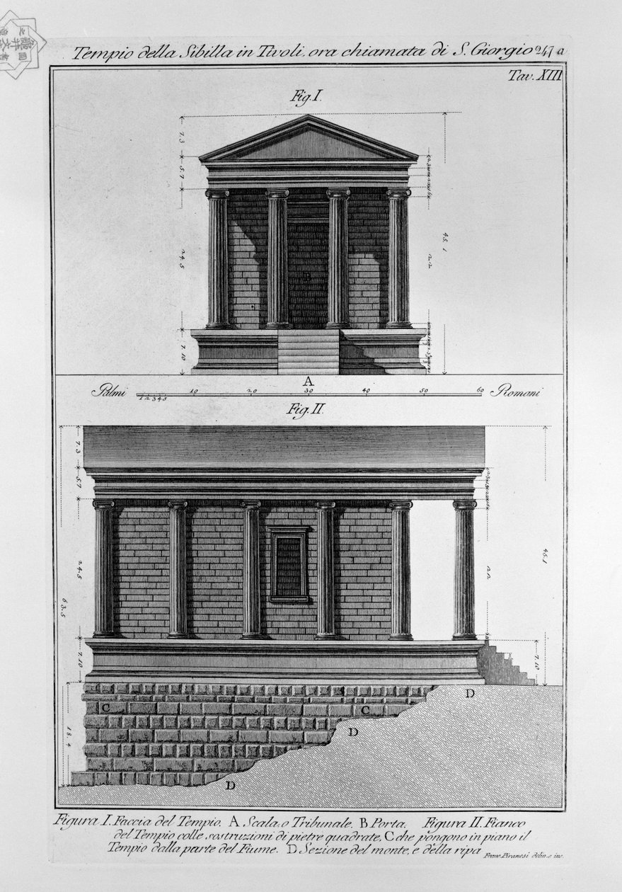 Templo de la Sibila en Tívoli, ahora llamado de S. Giorgio de Francesco Piranesi
