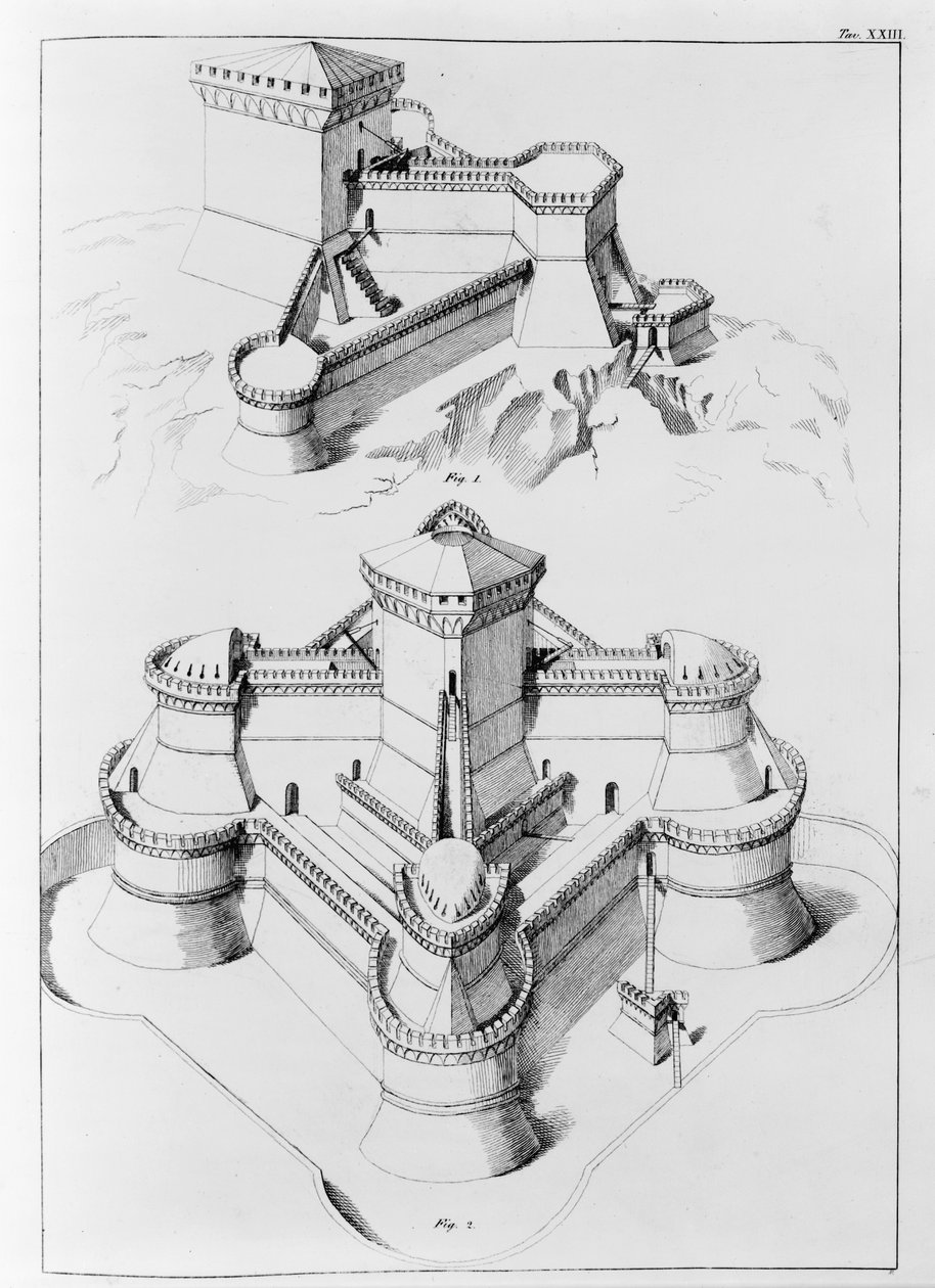 Fortalezas diseñadas para permitir la defensa contra ataques desde cualquier dirección de Francesco di Giorgio (after) Martini