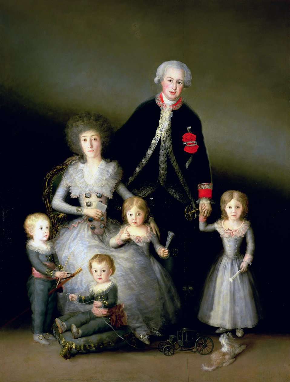 El Duque de Osuna y su familia, 1788 de Francisco de Goya