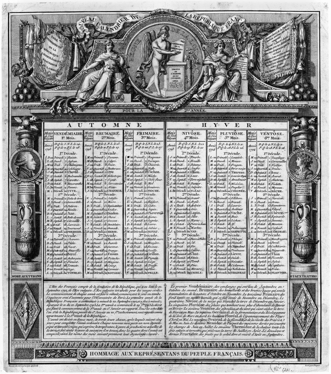 Calendario republicano, 22 de septiembre de 1793 de Francois Maria Isidore Queverdo