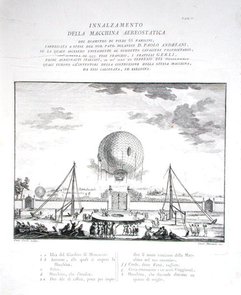 Primer Vuelo Tripulado en Globo Aerostático en Italia realizado por Paolo Andreani en 1784, grabado por Girolamo Mantelli, publicado en 1785 de Fratelli Gerli (after)