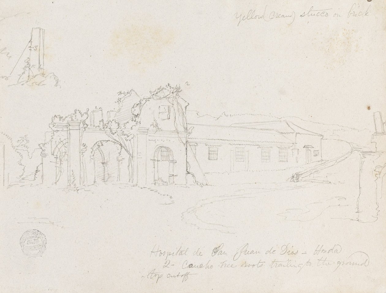 Hospital de San Juan de Dios, Honda, Colombia de Frederic Edwin Church