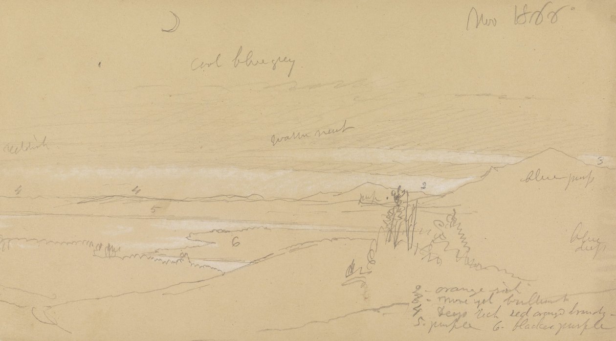 Río a través del valle montañoso con cielo y luna creciente de Frederic Edwin Church