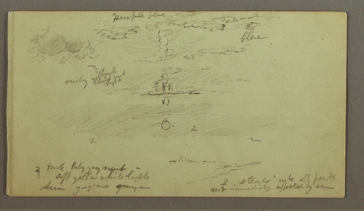 Estudio del cielo y sol de Frederic Edwin Church