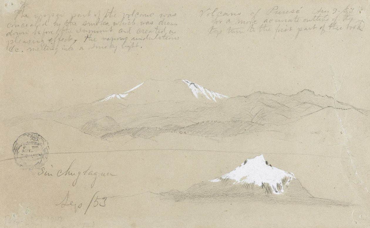 Vistas del volcán Purese, Colombia y del monte Sincholagua, Ecuador de Frederic Edwin Church