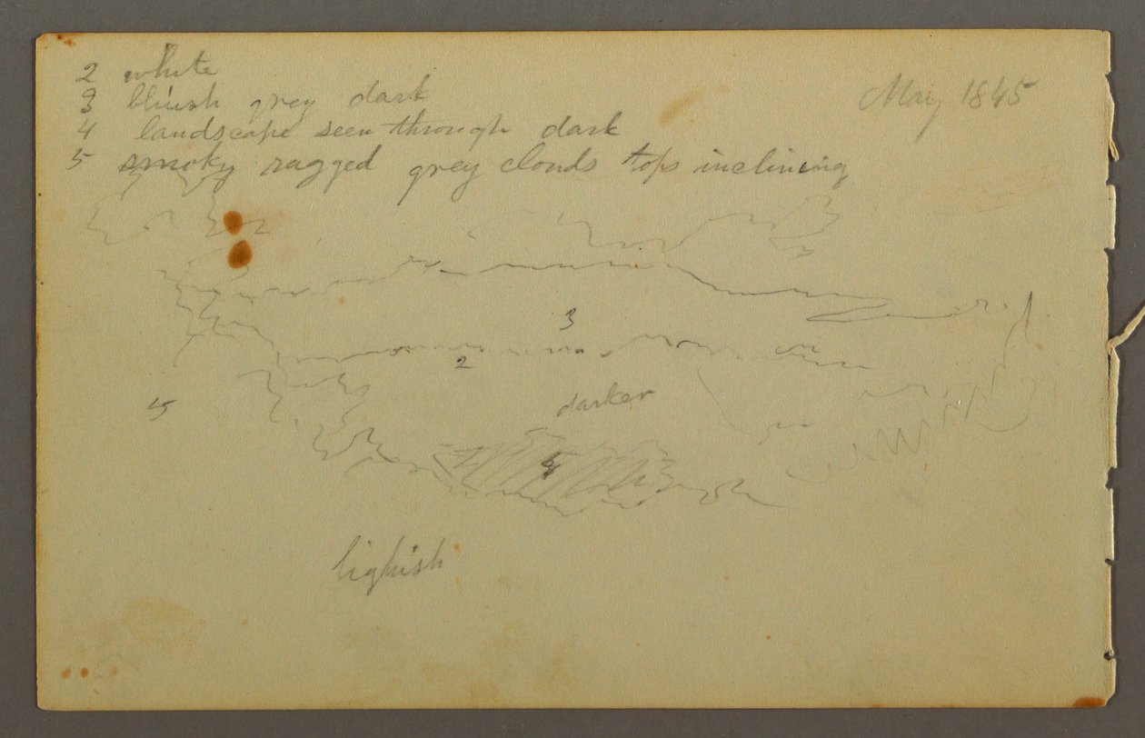 Dibujo, Estudio de nubes, 1844 de Frederic Edwin Church