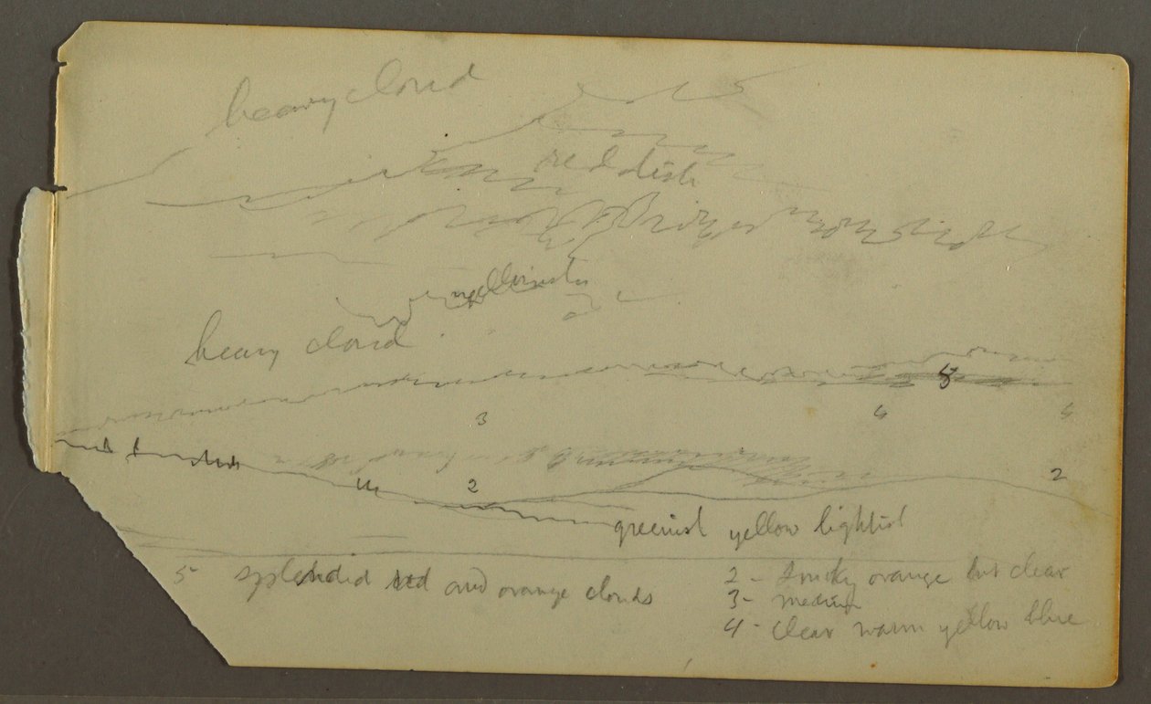 Dibujo, Estudio de nubes sobre colinas, posiblemente 1857-58 de Frederic Edwin Church