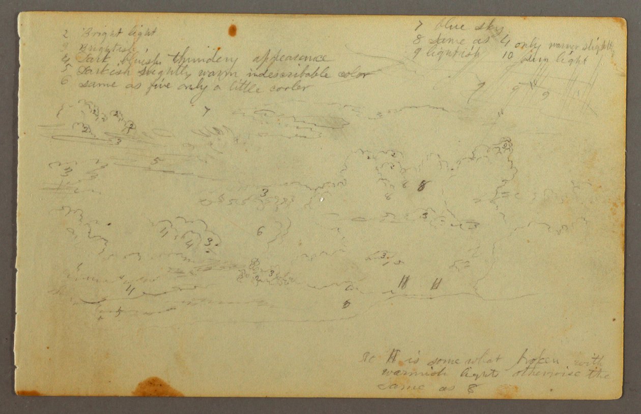 Dibujo, Estudio de nubes, posiblemente 1844 de Frederic Edwin Church