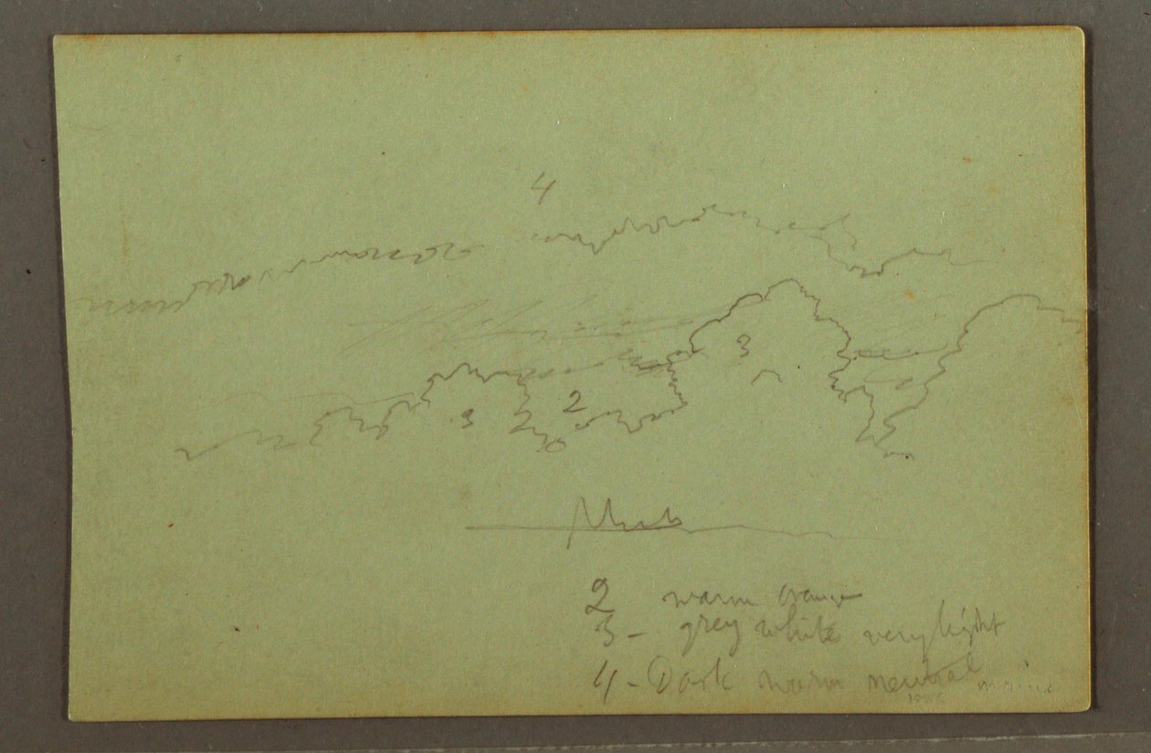 Dibujo, Estudio de nubes, posiblemente 1856 de Frederic Edwin Church