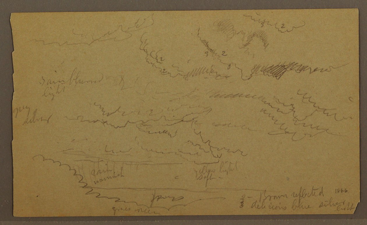 Dibujo, Estudio de nubes, posiblemente 1860 de Frederic Edwin Church
