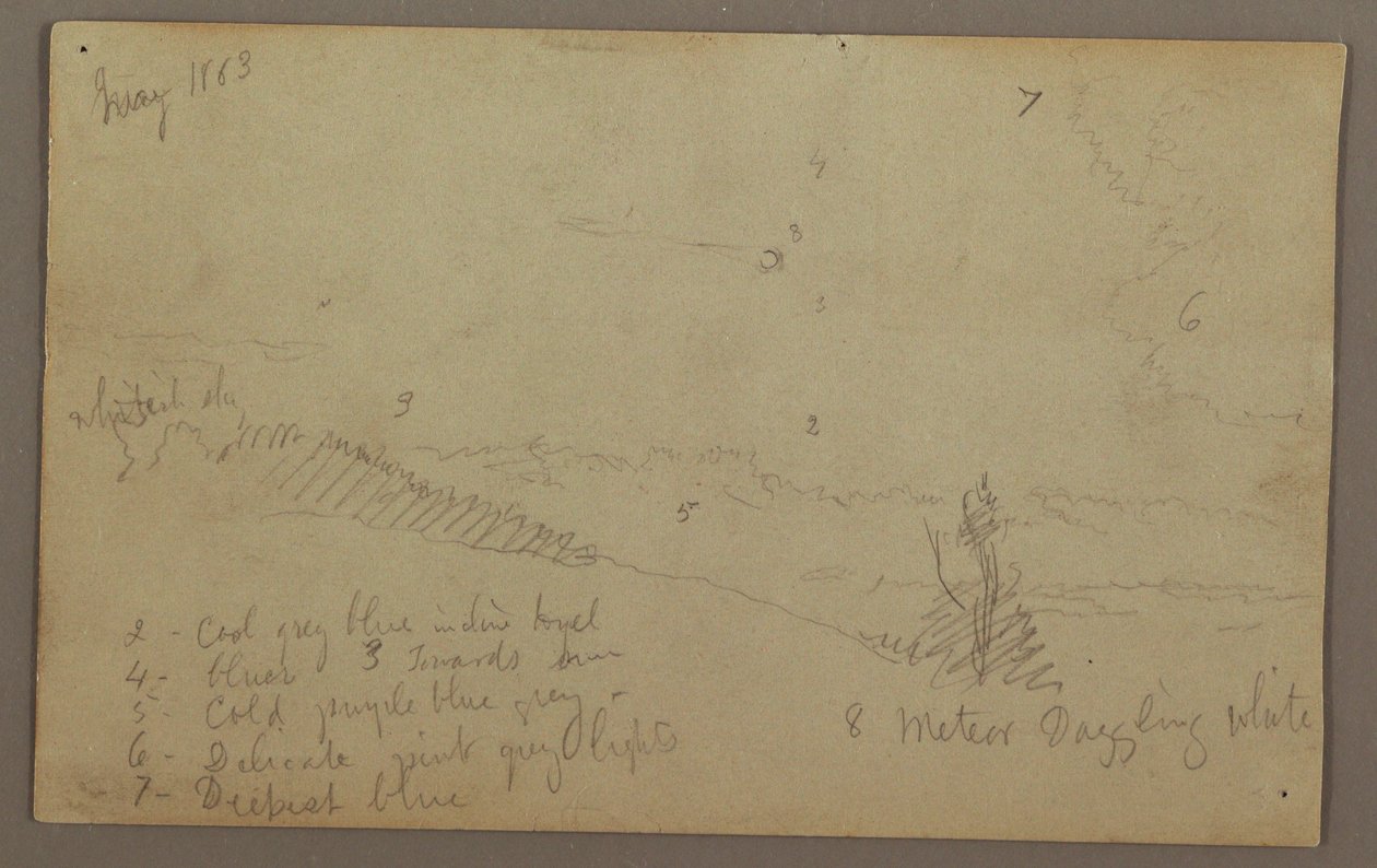 Dibujo, Cielo nublado, 1863 de Frederic Edwin Church