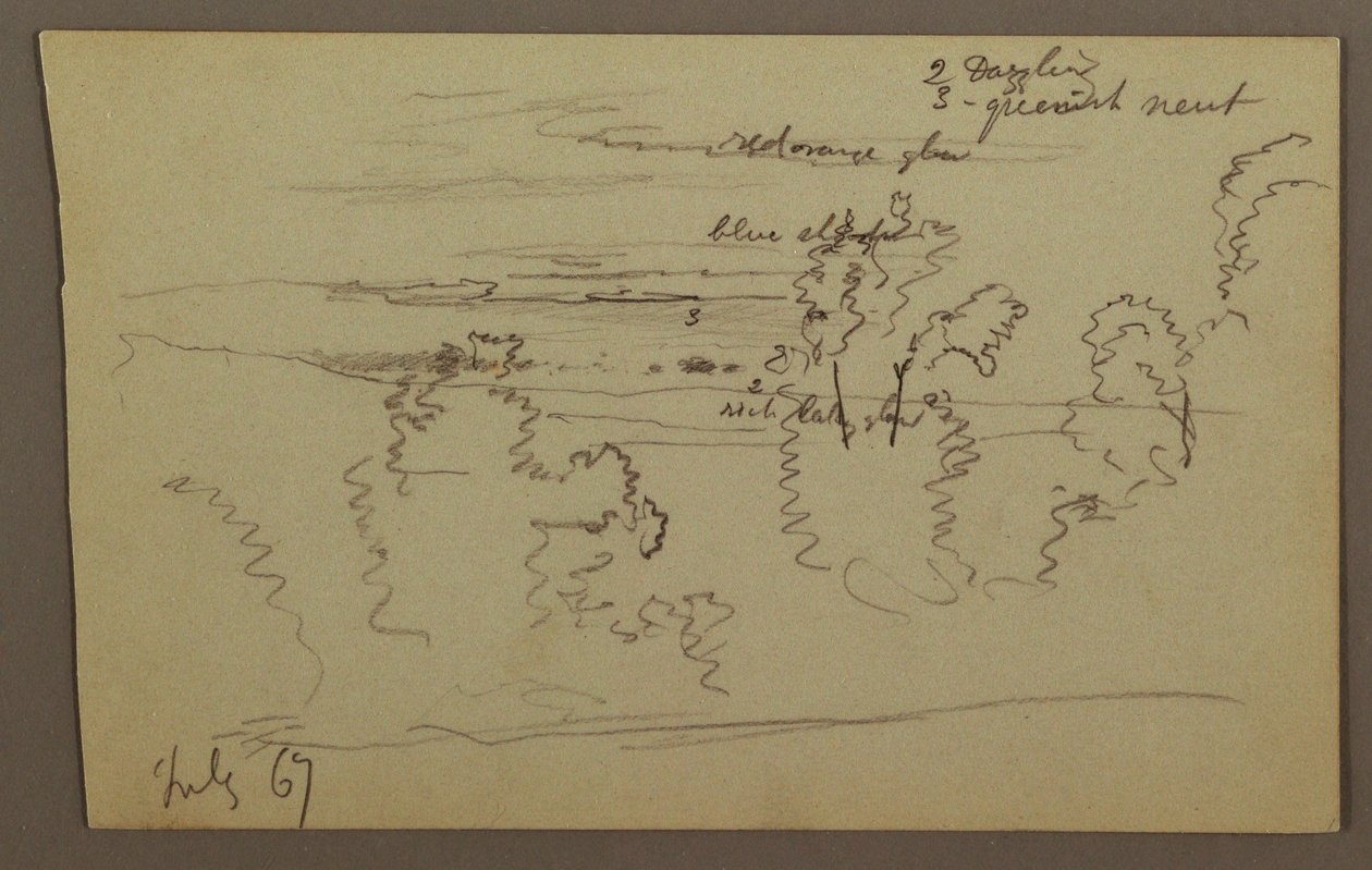 Dibujo, Cielo nublado, 1867 de Frederic Edwin Church