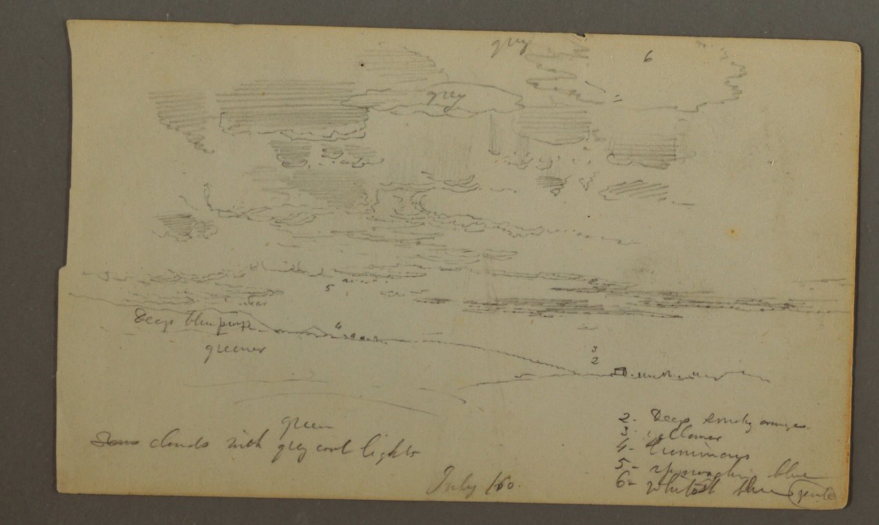 Dibujo, Cielo nublado sobre crestas de colinas (¿Maine), 1860 de Frederic Edwin Church