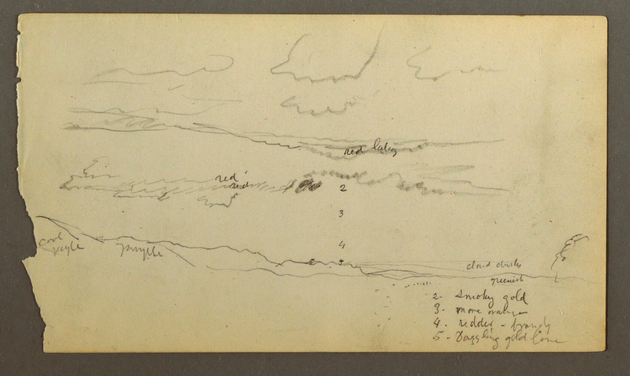 Dibujo, Cielo nublado sobre un valle (¿Maine), posiblemente 1860 de Frederic Edwin Church