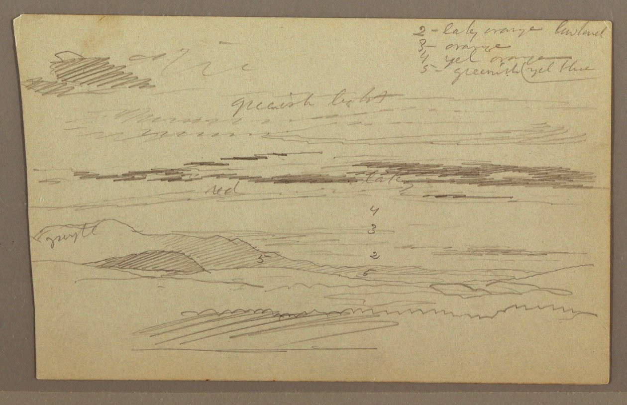 Dibujo, Cielo nublado, posiblemente 1860s de Frederic Edwin Church