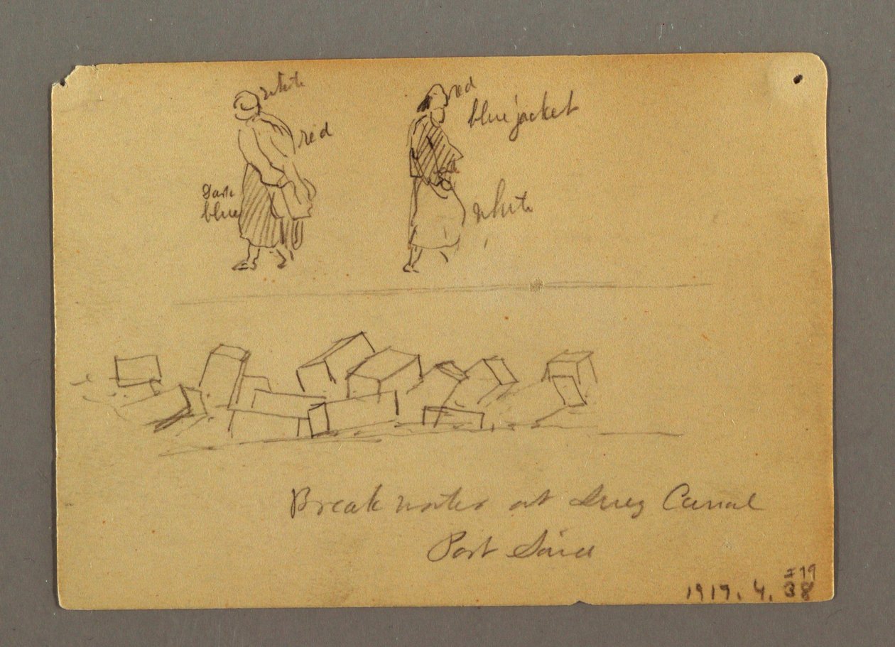 Dibujo, Estudios de figuras con perros, Egipto, 1868 de Frederic Edwin Church