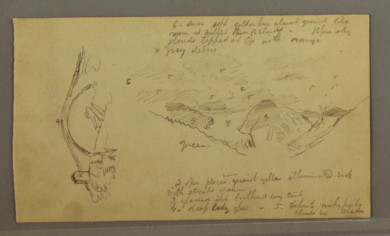 Dibujo, Glaciar, puente y casa, septiembre de 1868 de Frederic Edwin Church