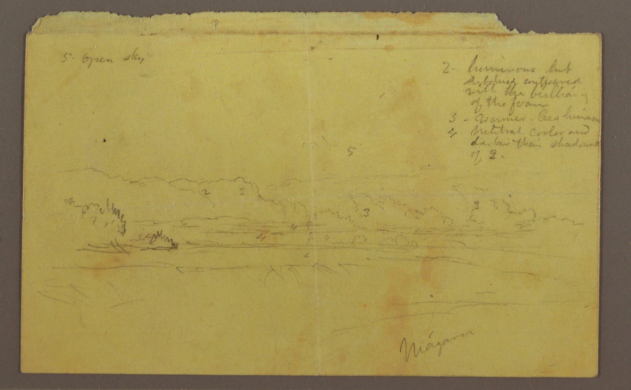 Dibujo, Goat Island y Canadian Falls, posiblemente 1856 de Frederic Edwin Church