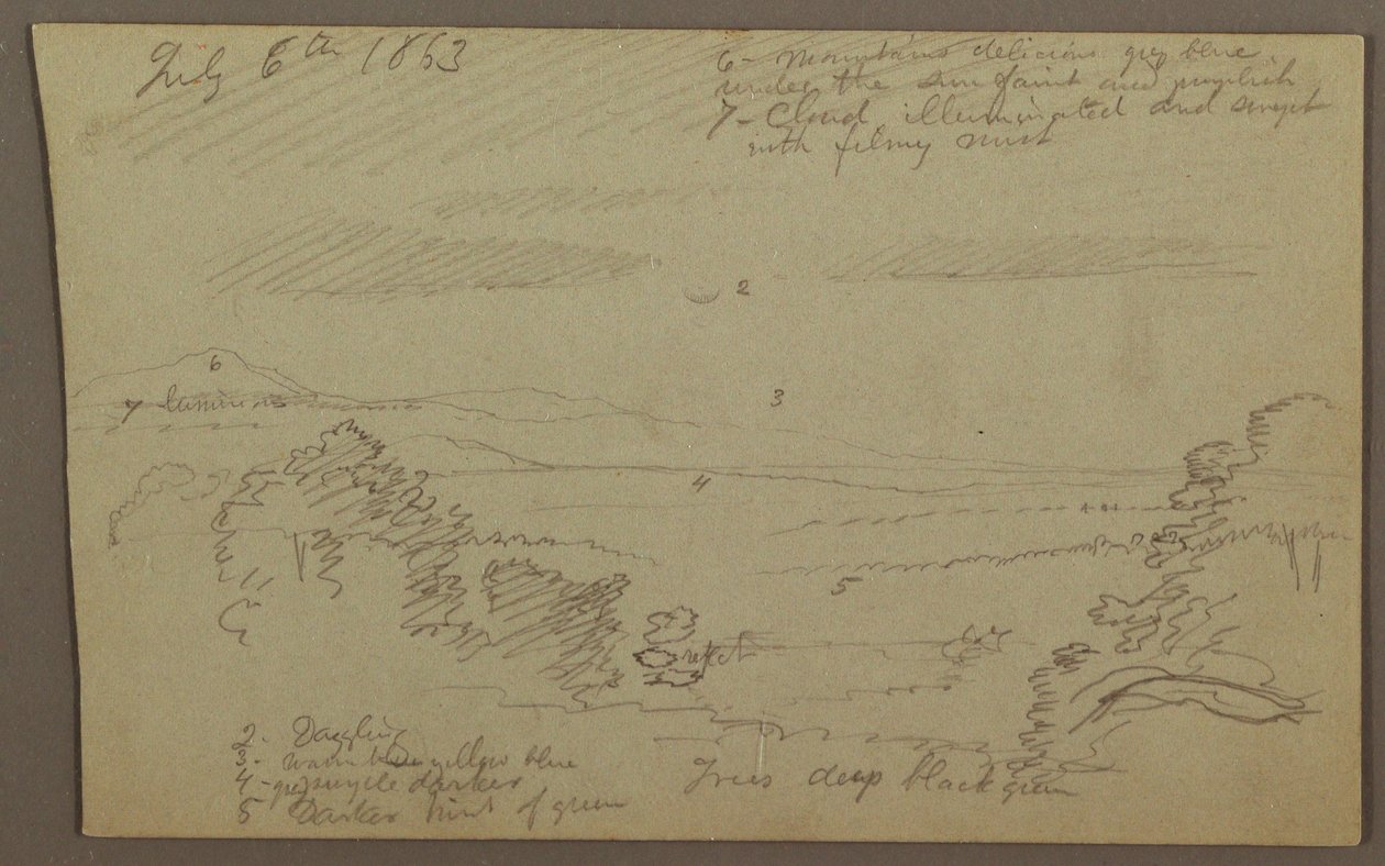 Dibujo, Valle del Hudson, 1863 de Frederic Edwin Church