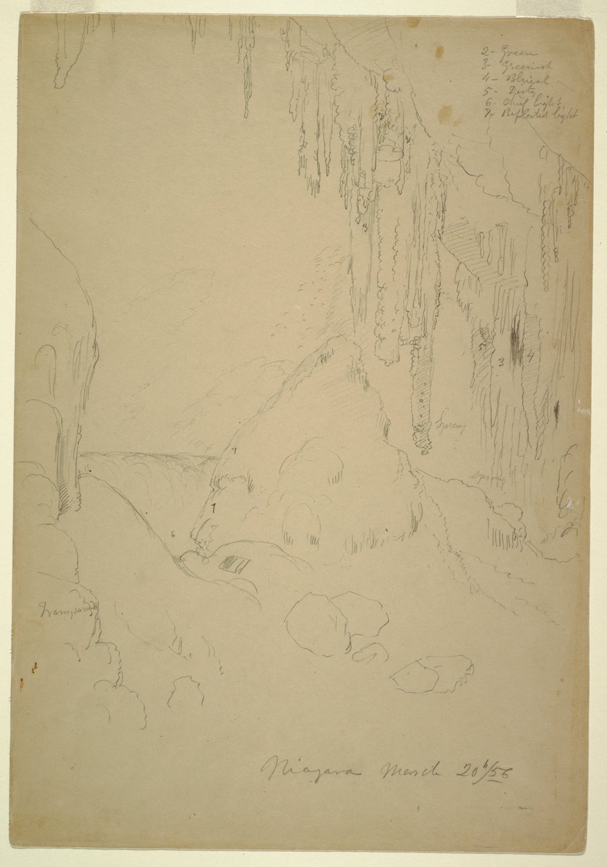 Dibujo, Hielo, Cataratas del Niágara, 20 de marzo de 1856 de Frederic Edwin Church