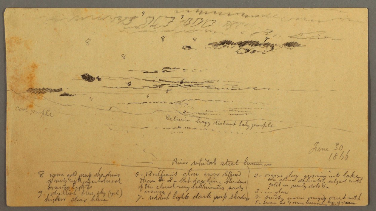 Dibujo, Paisaje, Valle del Hudson, Nueva York, 30 de junio de 1866 de Frederic Edwin Church