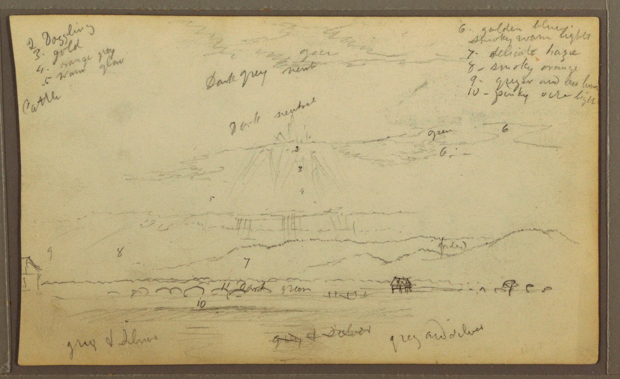 Dibujo, Paisaje; Verso: Casas, Canoa, 1857 de Frederic Edwin Church