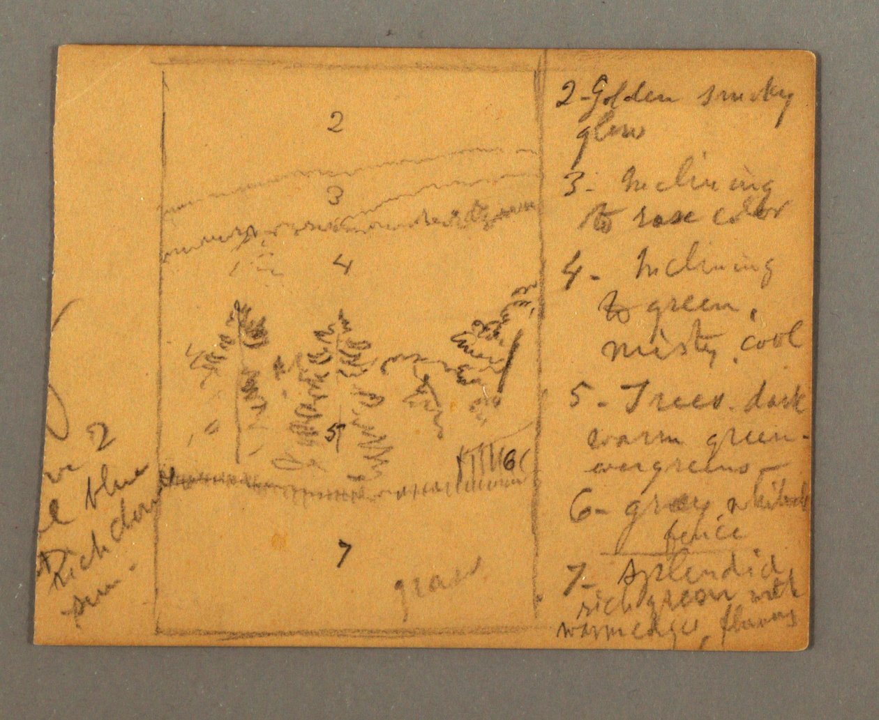 Dibujo, Prado, Notas, posiblemente 1856 de Frederic Edwin Church