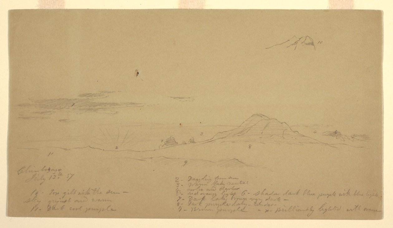Dibujo, Monte Chimborazo al atardecer, 1857 de Frederic Edwin Church